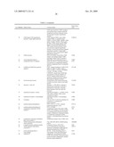 DIABETES-RELATED BIOMARKERS AND METHODS OF USE THEREOF diagram and image