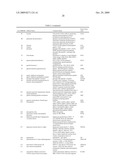 DIABETES-RELATED BIOMARKERS AND METHODS OF USE THEREOF diagram and image