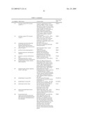 DIABETES-RELATED BIOMARKERS AND METHODS OF USE THEREOF diagram and image