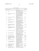 DIABETES-RELATED BIOMARKERS AND METHODS OF USE THEREOF diagram and image