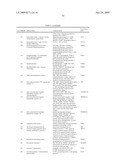 DIABETES-RELATED BIOMARKERS AND METHODS OF USE THEREOF diagram and image