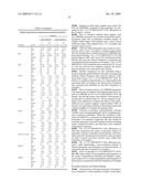 DIABETES-RELATED BIOMARKERS AND METHODS OF USE THEREOF diagram and image