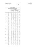 DIABETES-RELATED BIOMARKERS AND METHODS OF USE THEREOF diagram and image