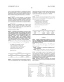 DIABETES-RELATED BIOMARKERS AND METHODS OF USE THEREOF diagram and image