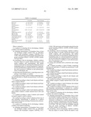 DIABETES-RELATED BIOMARKERS AND METHODS OF USE THEREOF diagram and image