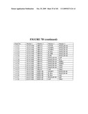 DIABETES-RELATED BIOMARKERS AND METHODS OF USE THEREOF diagram and image