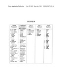 DIABETES-RELATED BIOMARKERS AND METHODS OF USE THEREOF diagram and image