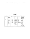 DIABETES-RELATED BIOMARKERS AND METHODS OF USE THEREOF diagram and image