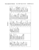 DIABETES-RELATED BIOMARKERS AND METHODS OF USE THEREOF diagram and image