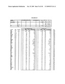 DIABETES-RELATED BIOMARKERS AND METHODS OF USE THEREOF diagram and image