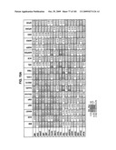 DIABETES-RELATED BIOMARKERS AND METHODS OF USE THEREOF diagram and image