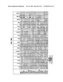 DIABETES-RELATED BIOMARKERS AND METHODS OF USE THEREOF diagram and image