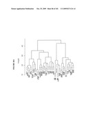 DIABETES-RELATED BIOMARKERS AND METHODS OF USE THEREOF diagram and image