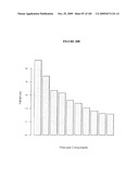 DIABETES-RELATED BIOMARKERS AND METHODS OF USE THEREOF diagram and image