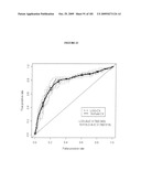 DIABETES-RELATED BIOMARKERS AND METHODS OF USE THEREOF diagram and image