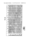 DIABETES-RELATED BIOMARKERS AND METHODS OF USE THEREOF diagram and image