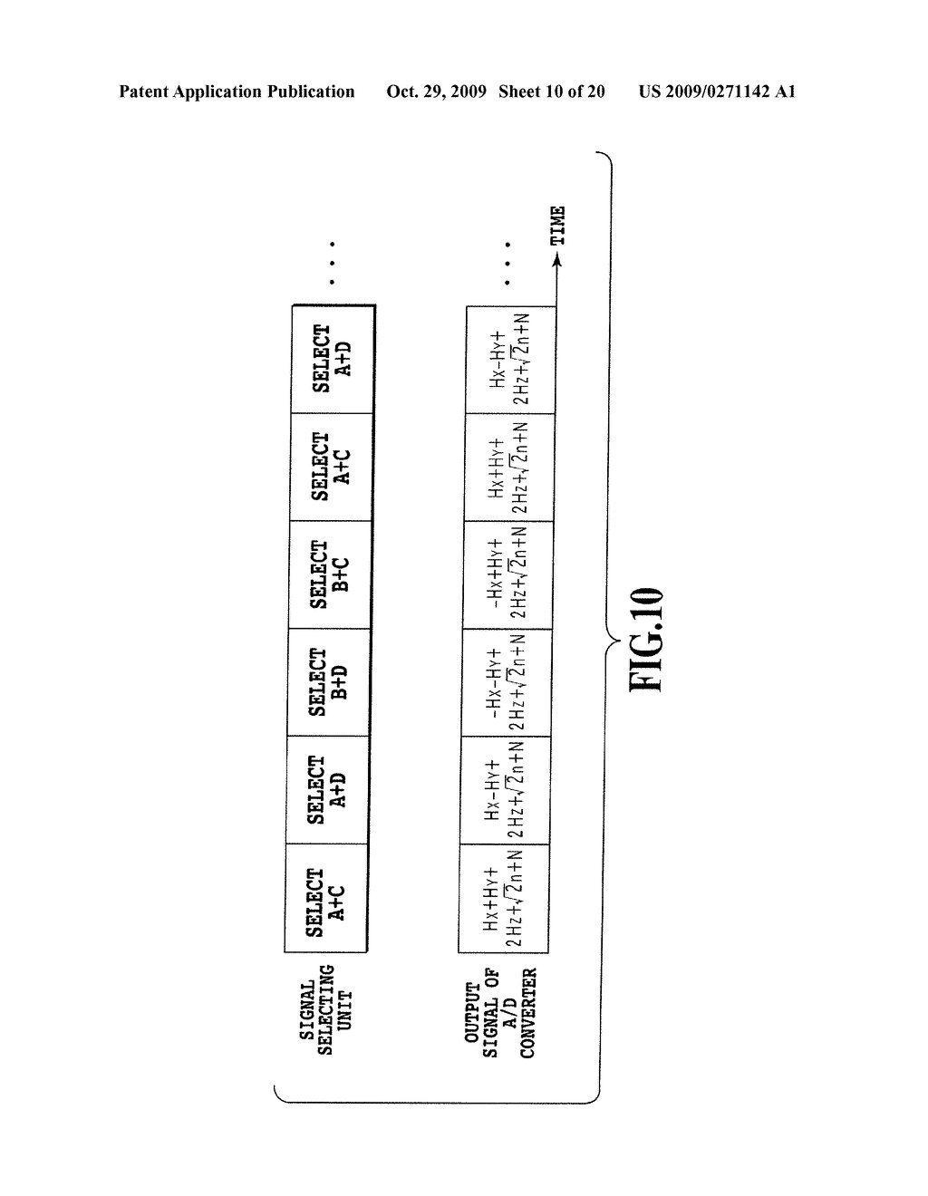 PHYSICAL QUANTITY MEASURING INSTRUMENT AND SIGNAL PROCESSING METHOD THEREOF - diagram, schematic, and image 11