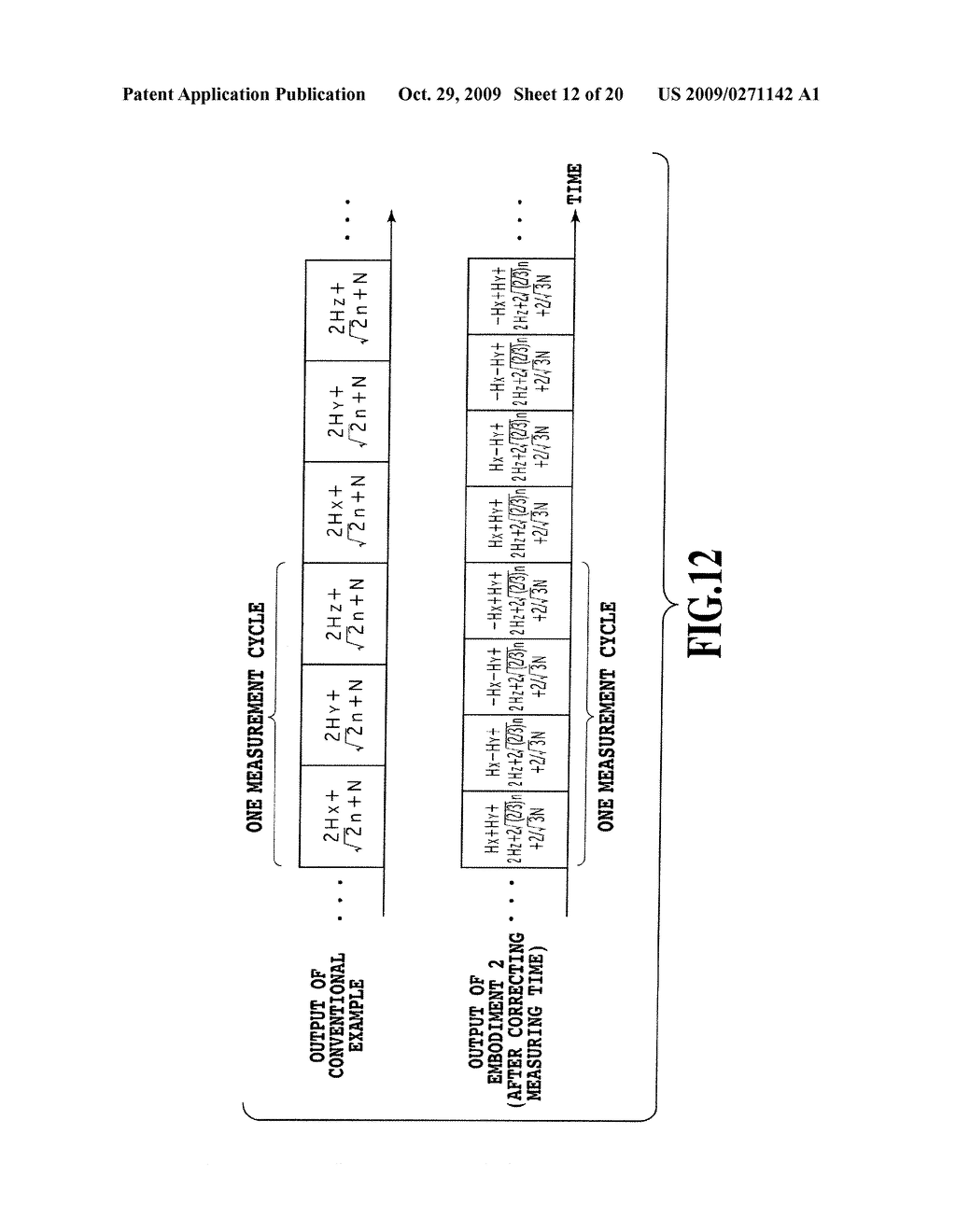 PHYSICAL QUANTITY MEASURING INSTRUMENT AND SIGNAL PROCESSING METHOD THEREOF - diagram, schematic, and image 13