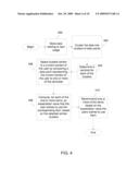 COLD-START IN SITUATION-AWARE SYSTEMS diagram and image