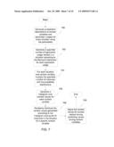 COLD-START IN SITUATION-AWARE SYSTEMS diagram and image