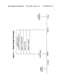 PREDICTING LONG-TERM EFFICACY OF A COMPOUND IN THE TREATMENT OF PSORIASIS diagram and image