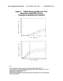 PREDICTING LONG-TERM EFFICACY OF A COMPOUND IN THE TREATMENT OF PSORIASIS diagram and image