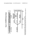 PREDICTING LONG-TERM EFFICACY OF A COMPOUND IN THE TREATMENT OF PSORIASIS diagram and image