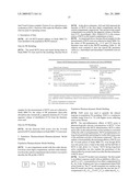 PREDICTING LONG-TERM EFFICACY OF A COMPOUND IN THE TREATMENT OF PSORIASIS diagram and image