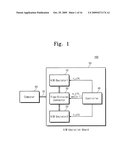 EMULATION SYSTEM AND DRIVING METHOD THEREOF diagram and image