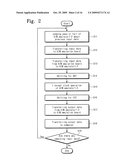 EMULATION SYSTEM AND DRIVING METHOD THEREOF diagram and image