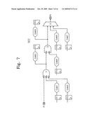 EMULATION SYSTEM AND DRIVING METHOD THEREOF diagram and image