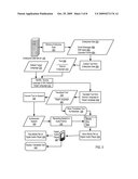 Multilingual Administration Of Enterprise Data With Default Target Languages diagram and image