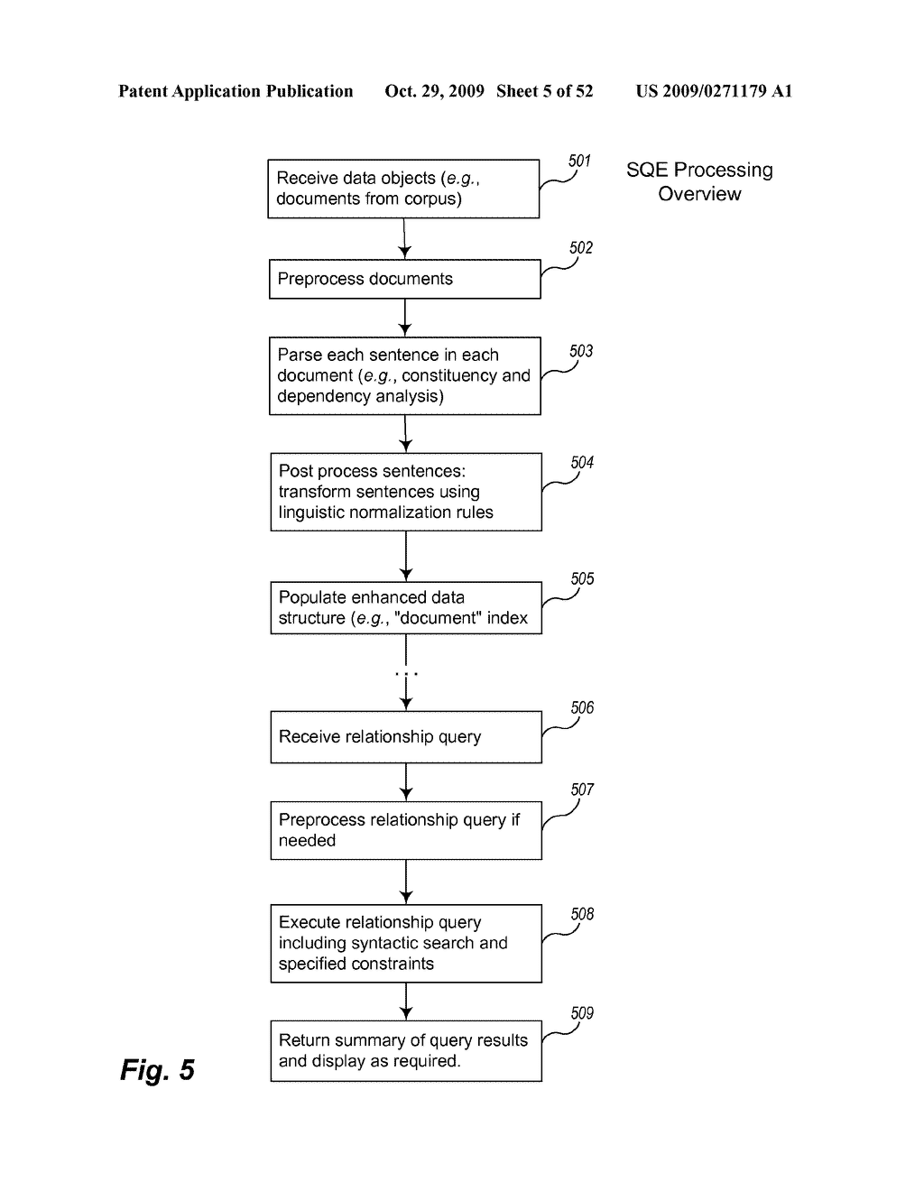 METHOD AND SYSTEM FOR EXTENDING KEYWORD SEARCHING TO SYNTACTICALLY AND SEMANTICALLY ANNOTATED DATA - diagram, schematic, and image 06