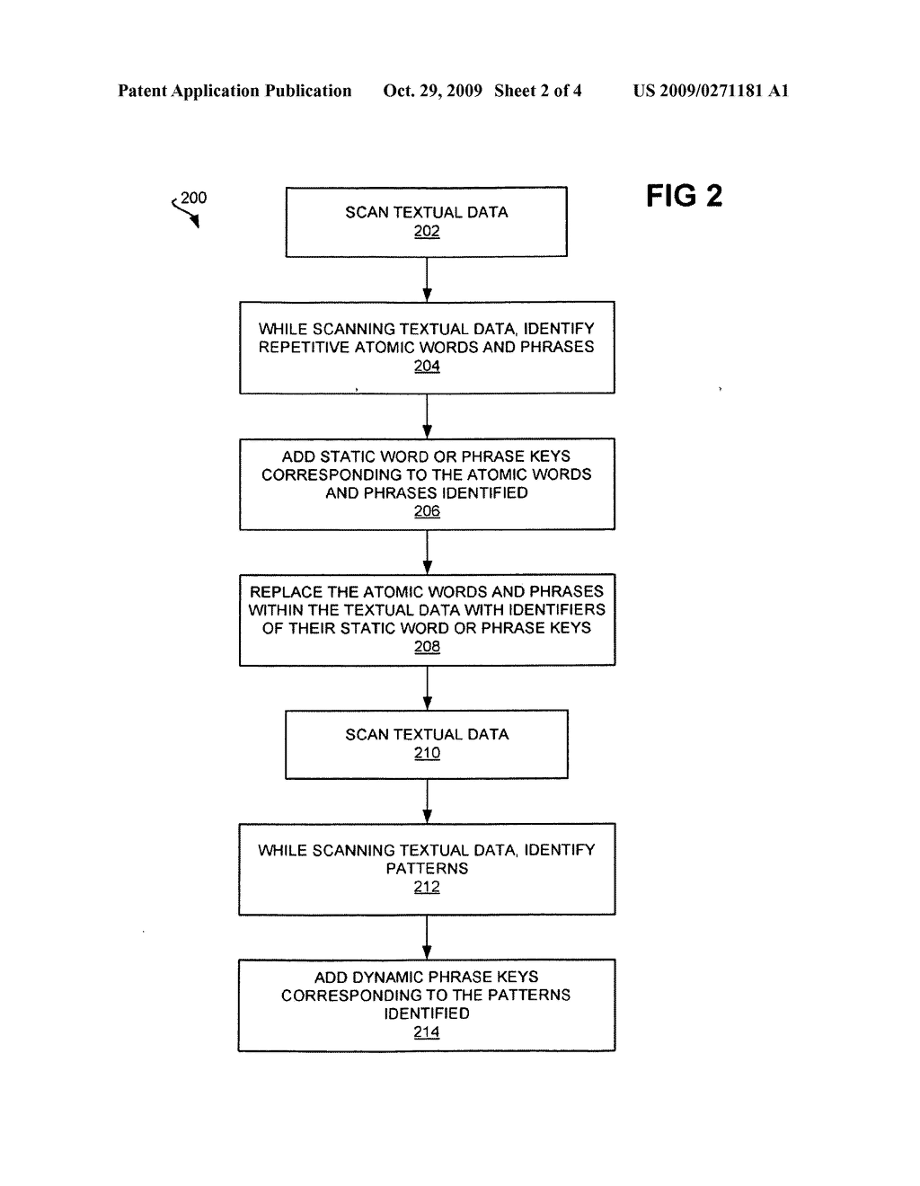 DICTIONARY FOR TEXTUAL DATA COMPRESSION AND DECOMPRESSION - diagram, schematic, and image 03