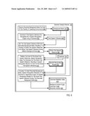 Testing A Grammar Used In Speech Recognition For Reliability In A Plurality Of Operating Environments Having Different Background Noise diagram and image