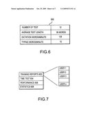 METHOD AND SYSTEMS FOR MEASURING USER PERFORMANCE WITH SPEECH-TO-TEXT CONVERSION FOR DICTATION SYSTEMS diagram and image