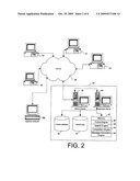 AUTOMATIC DATA TRANSMISSION IN RESPONSE TO CONTENT OF ELECTRONIC FORMS SATISFYING CRITERIA diagram and image