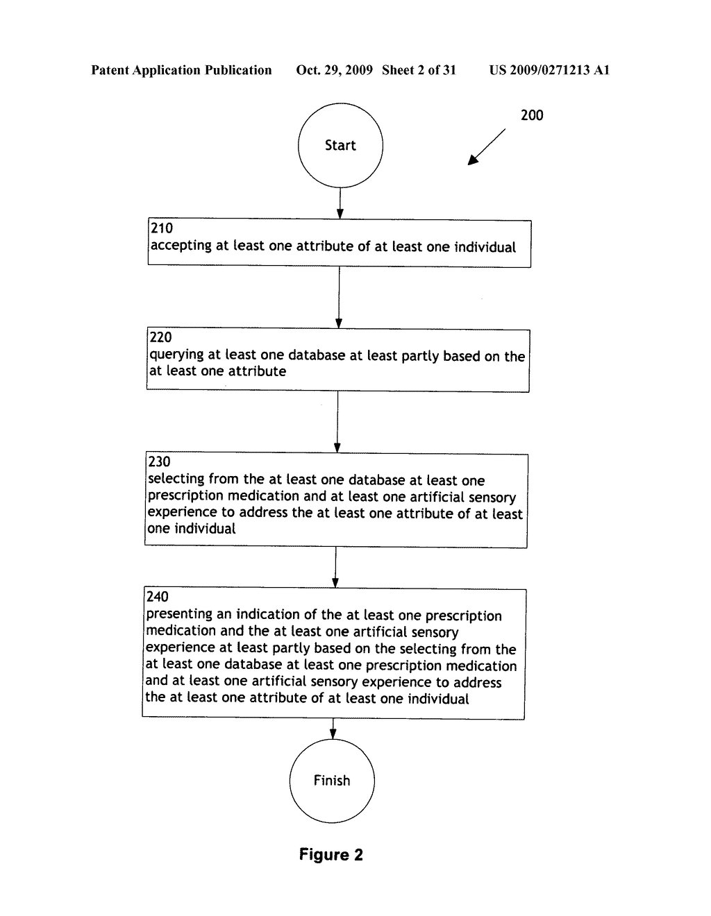 Combination treatment selection methods and systems - diagram, schematic, and image 03