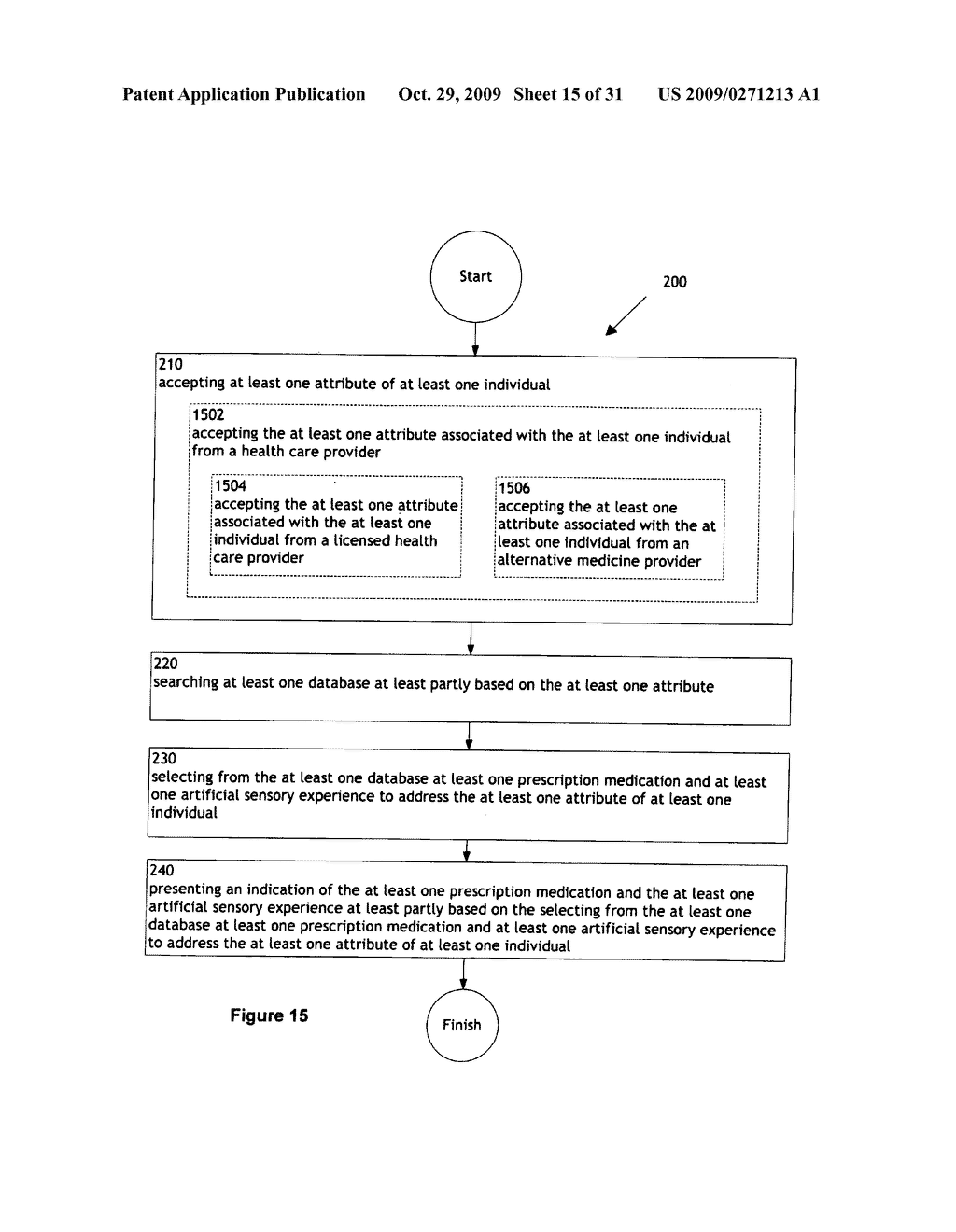 Combination treatment selection methods and systems - diagram, schematic, and image 16