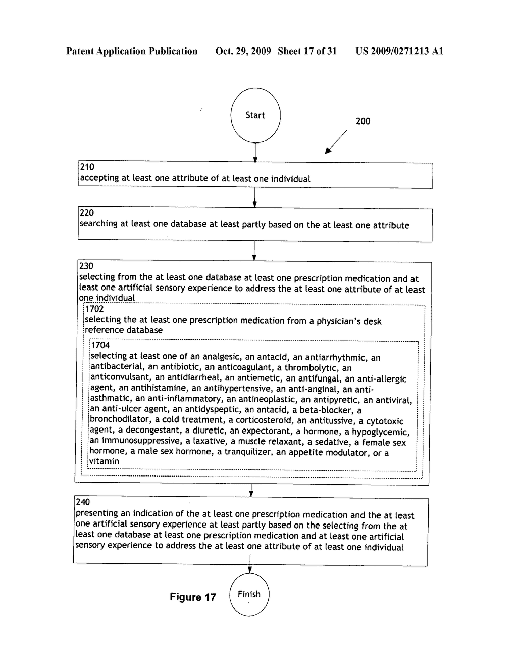 Combination treatment selection methods and systems - diagram, schematic, and image 18