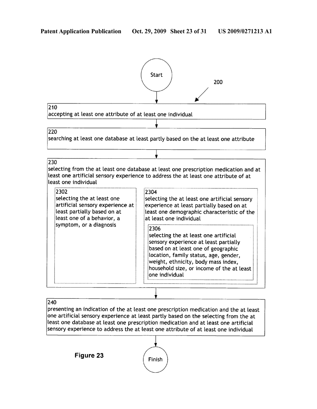 Combination treatment selection methods and systems - diagram, schematic, and image 24