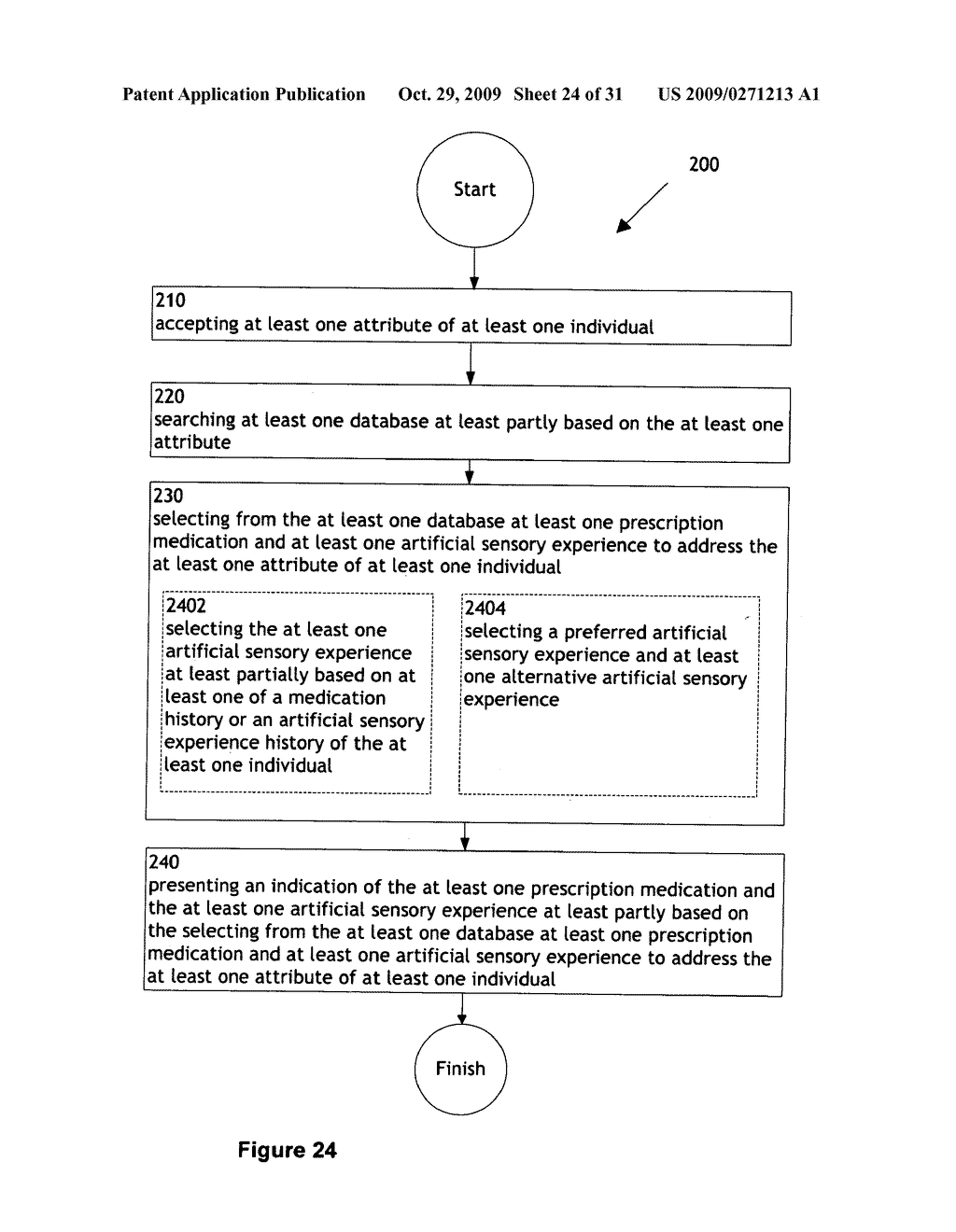 Combination treatment selection methods and systems - diagram, schematic, and image 25