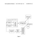 DIAGNOSTIC IMAGE SECURITY SYSTEM diagram and image