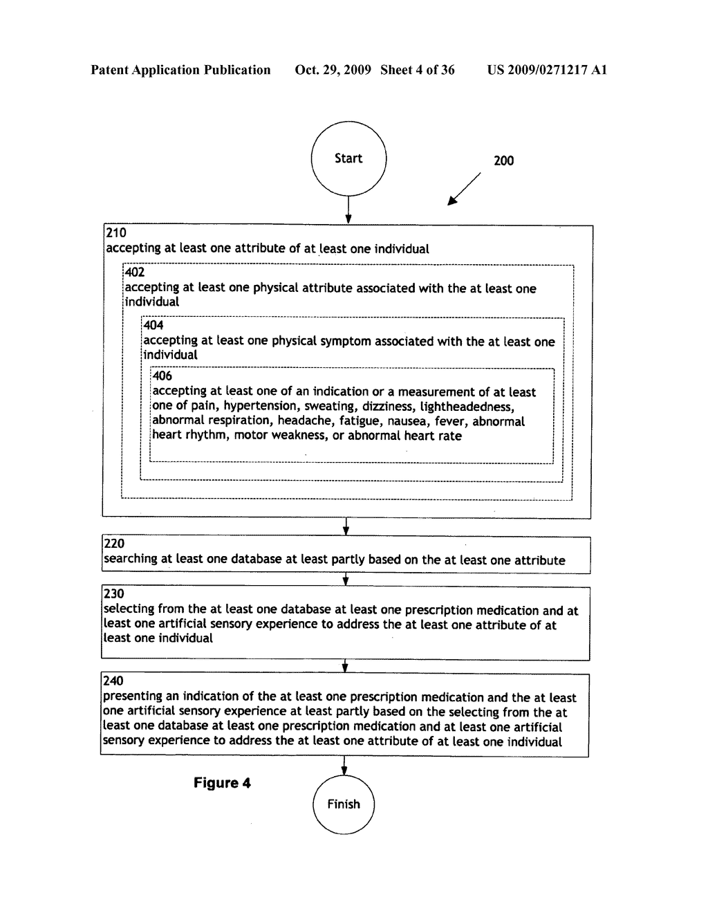 Side effect ameliorating combination therapeutic products and systems - diagram, schematic, and image 05