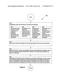 Side effect ameliorating combination therapeutic products and systems diagram and image