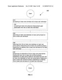 Methods and systems for presenting a combination treatment diagram and image