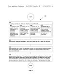 Methods and systems for presenting a combination treatment diagram and image