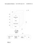 Method and Apparatus for Providing Medical Records Registration diagram and image