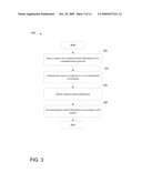 Method and Apparatus for Providing Medical Records Registration diagram and image