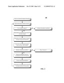 SOLUTION UTILIZING COMMODITY-ORIENTED CORRECTION GUIDELINES TO CORRECT DEFECTIVE ELECTRONIC BUSINESS TRANSACTIONS diagram and image